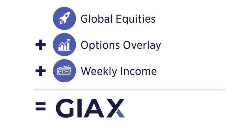 GIAX Overview