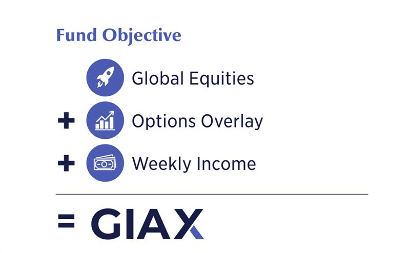 GIAX Overview